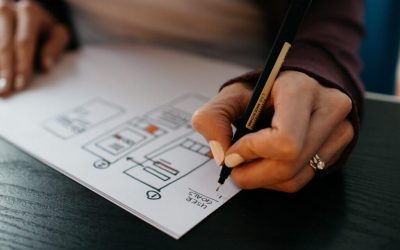 a person designing wireframes